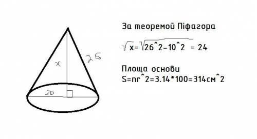 Твірна конуса =26см а діаметр його основи -20см Знайдіть висоту і площу осьового перерізу конуса