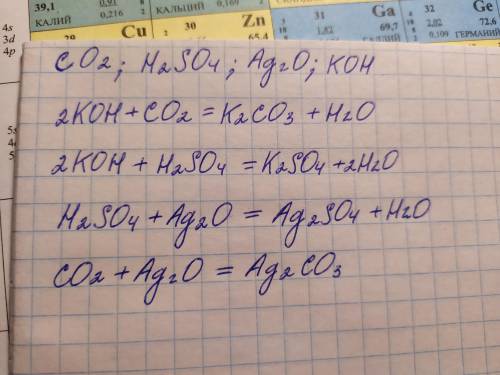 Напишите уравнения всех возможных реакций между данными веществами : Оксид углерода 4, серная кислот