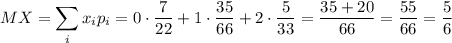 MX=\displaystyle \sum_ix_ip_i=0\cdot \dfrac{7}{22}+1\cdot \dfrac{35}{66}+2\cdot \dfrac{5}{33}=\dfrac{35+20}{66}=\dfrac{55}{66}=\dfrac{5}{6}