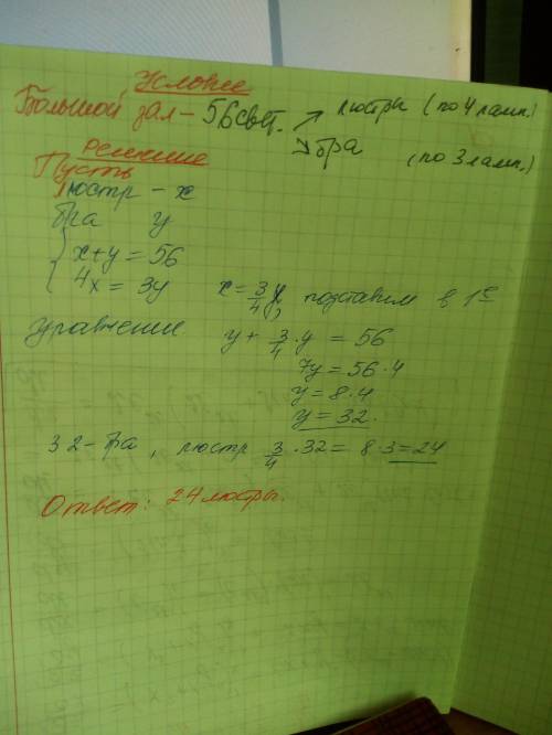 В большом зале 56 светильников: люстры и настенные бра. В каждой люстре 4 лампочки, в каждом бра — 3