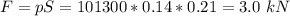 F = pS = 101300*0.14*0.21=3.0~kN