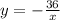 y=-\frac{36}{x}