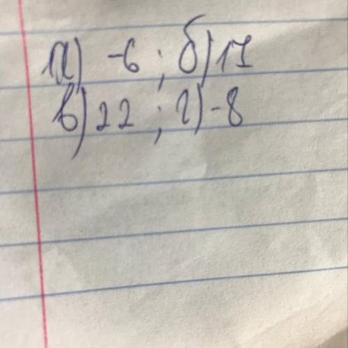 1096. Найдите значение выражения:а) (62 – 28) – 40; в) -6 - (-8 - 20);б) -50 + (37 + 30); г) -7 - (-