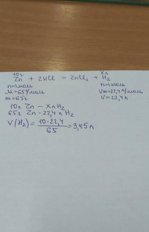 Який об’єм водню (н.у.) виділиться при взаємодії 10 г цинку з хлоридною кислотою (НCI) ?​