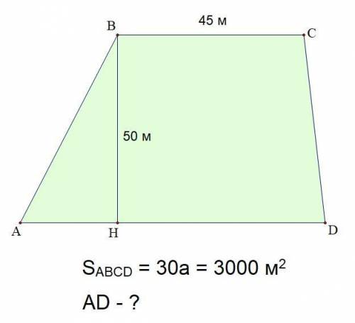 Площадь участка земли, имеющего форму трапеции равна 30а, высота трапеции, равна 50м, одно основание