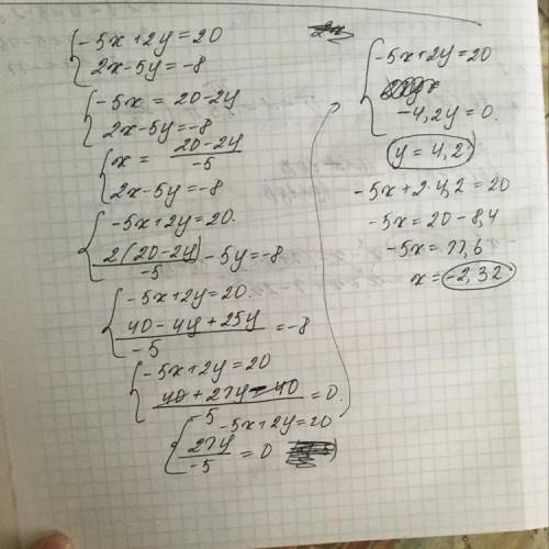 Линейное уравнение минус 5 x +2 y равно 20 2x-5y равно-8​