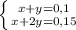 \left \{ {{x+y=0,1} \atop {x+2y=0,15}} \right.