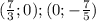 (\frac{7}{3};0); (0; -\frac{7}{5})