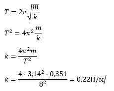 Период колебаний груза массой 351 г на пружине равен 8 с. Определи жёсткость пружины. При расчётах п