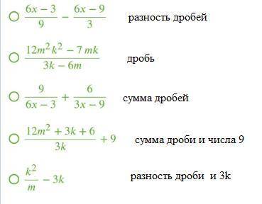 Выбери выражение, которое является алгебраической дробью: