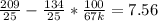 \frac{209}{25}-\frac{134}{25} * \frac{100}{67k} =7.56