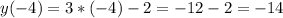 y(-4)=3*(-4)-2=-12-2=-14