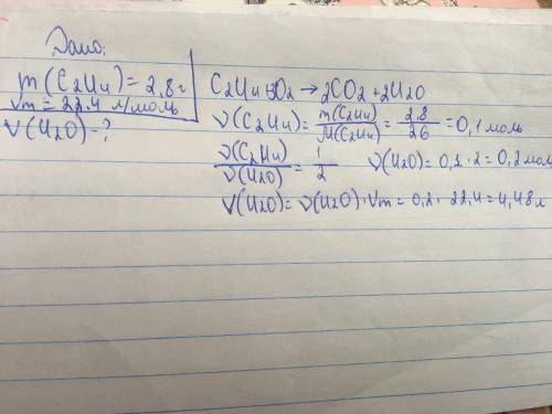 Розрахуйте об’єм (н.у.) води, що утвориться при спалюванні 2,8 г етилену.