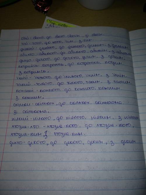 Поставте займенники в родовому та орудному відмінках безприйменника і з прийменниками до, з.Він (вон