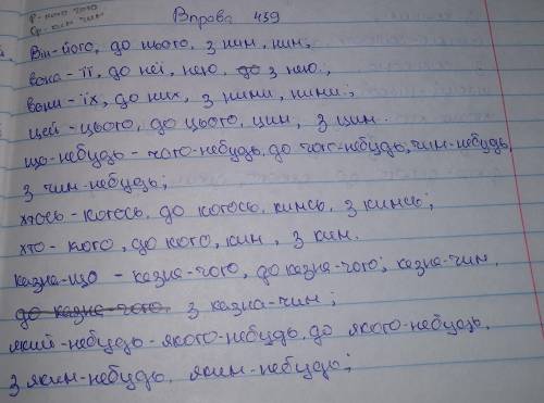 Поставте займенники в родовому та орудному відмінках безприйменника і з прийменниками до, з.Він (вон