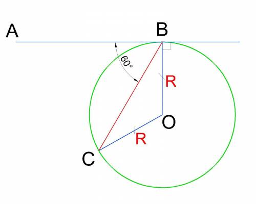 Пряма АВ - є дотичною до кола, радіус якого ОВ. Маємо <АВС=60°. Визначити кут ВОС​