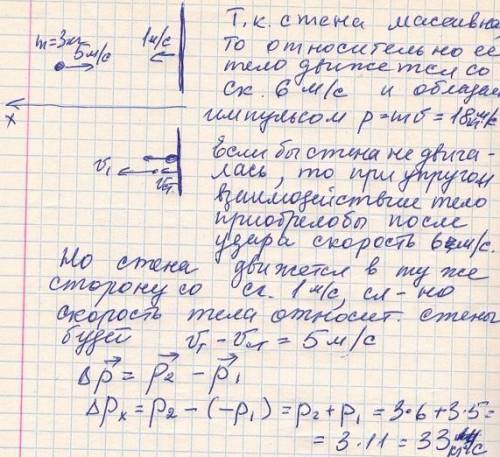 Тело массой 3 кг, движущееся со скоростью 5 м/с, упруго отражается от массивной стенки, движущейся с