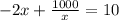 - 2x + \frac{1000}{x} = 10