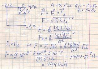 В двух противоположных вершинах квадрата со стороной 50 см находятся одинаковые отрицательные заряды