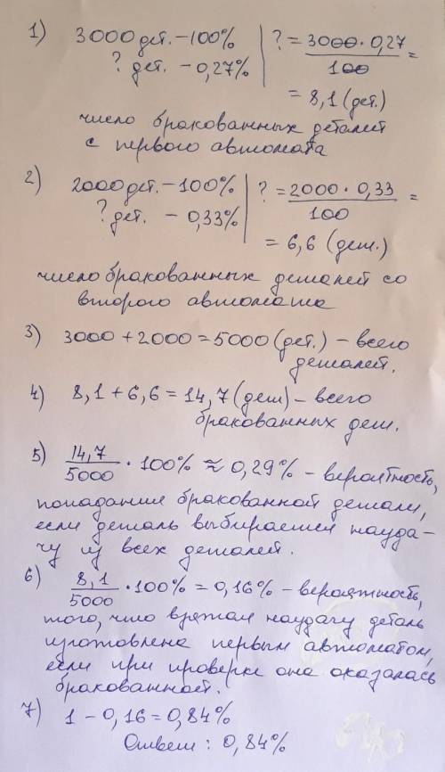 На сборку поступило 3 000 деталей с первого автомата и 2 000 со второго. Первый автомат дает 0,27 %