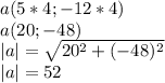 a(5*4;-12*4)\\a(20;-48)\\|a| = \sqrt{20^{2}+(-48)^{2} } \\|a| = 52