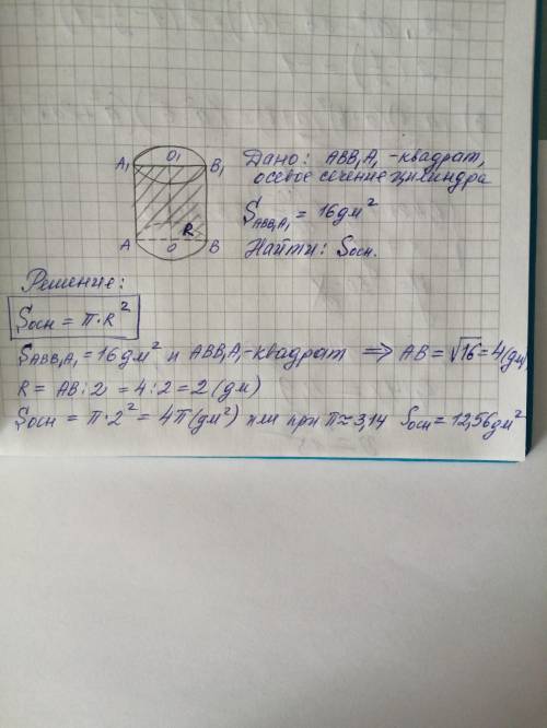 Осевое сечение цилиндра-квадрат площадью 16 дм^2 Найти площадь основания цилиндра.