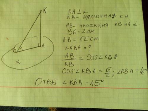 Із однієї точки проведено площини похилу і перпендикуляр.Знайдіть кут між похилою і площиною, якщо д