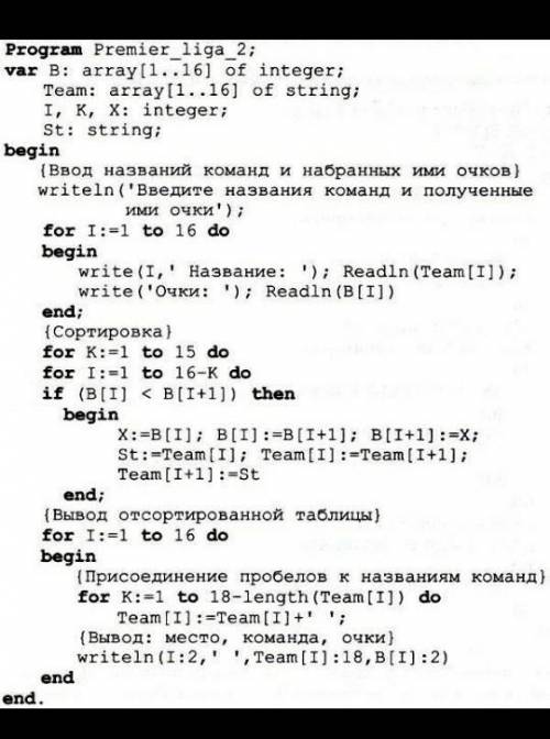 Если несколько команд набрали одинаковое количество очков, то места между ними распределяются по раз