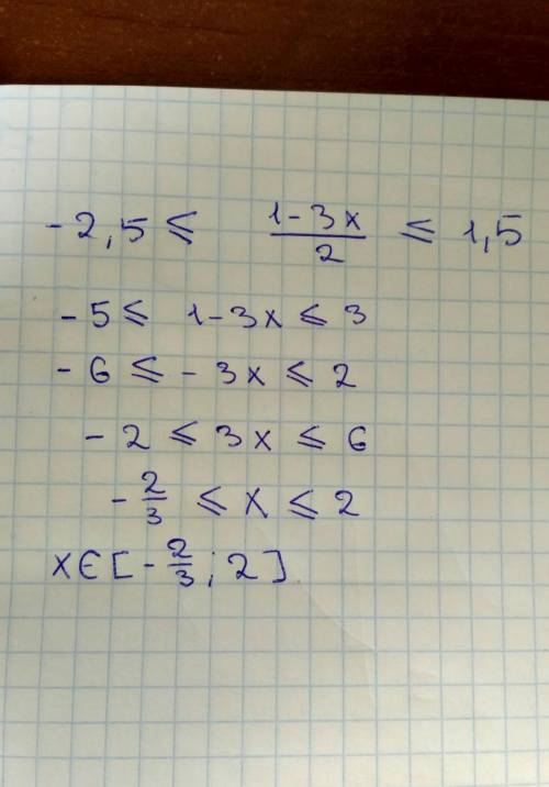 Решить неравенство. 4х-4/х+х2+4/х2+х=6+х/х+1