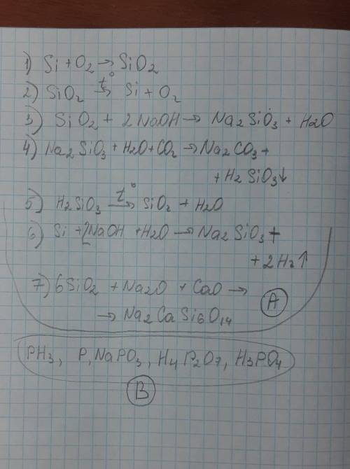 А)Составьте формулы и уравнения реакций согласно схеме 1 В) составьте формулы следующих веществ: фос