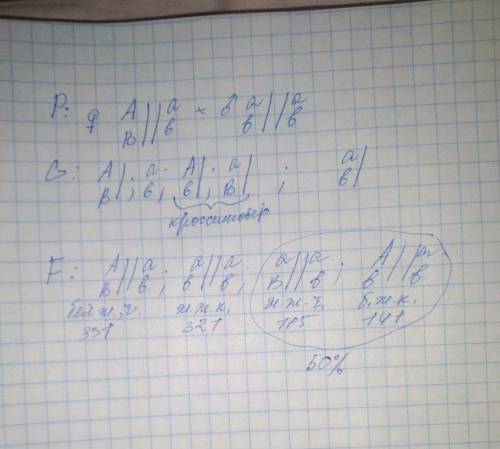 У кроликов черная окраска меха (B) доминирует над коричневой (в) белый жир (А) над желтым (а). С цел