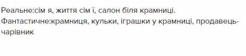 Реальне та фантастичне в новели Чаривна крамниця