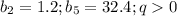 b_2=1.2;b_5=32.4;q0