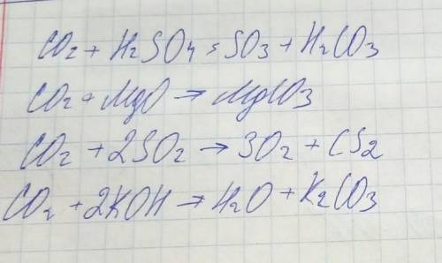 Укажіть речовини з якими може взаємодіяти CO2 A) H2SO4 Б) MgO В)SO2 Г)KOH