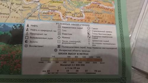 Виды полезных ископаемых в Средне зарафшанской округе