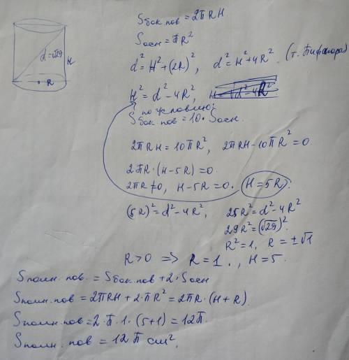 Площа бічної поверхні циліндра більша за площу його основи в 10 разів. Знайдіть площу повної поверхн