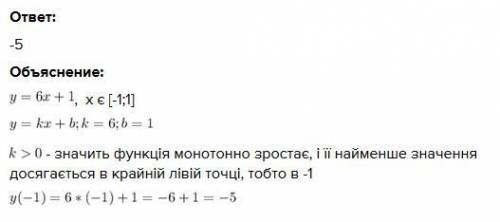 Обчисли найменше значення лінійної функції y=6x+1 на відрізку[-1;1], не виконуючи побудови