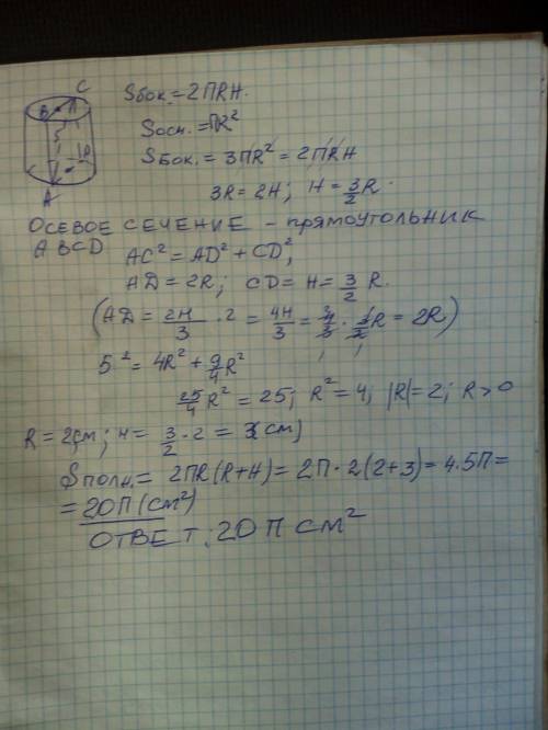 Площа бічної поверхні циліндра більша за площу його основи в 3 рази. Знайдіть площу повної поверхні