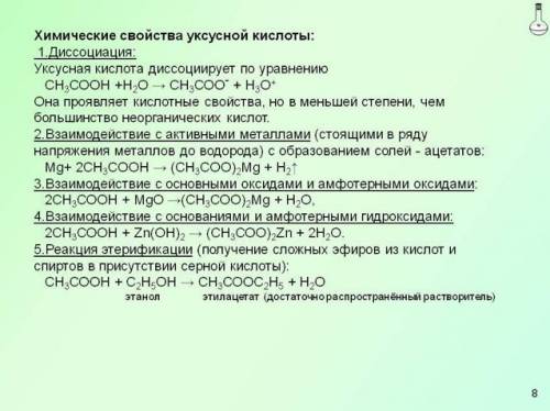 Написать уравнения реакции характеризующие химические свойства этановой кислоты