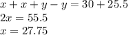 x + x + y - y = 30 + 25.5 \\ 2x = 55. 5 \\ x = 27.75