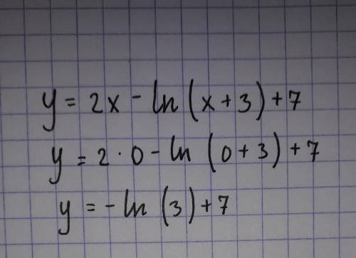 Найдите максимум функции y= 2x -ln(x+3)+7