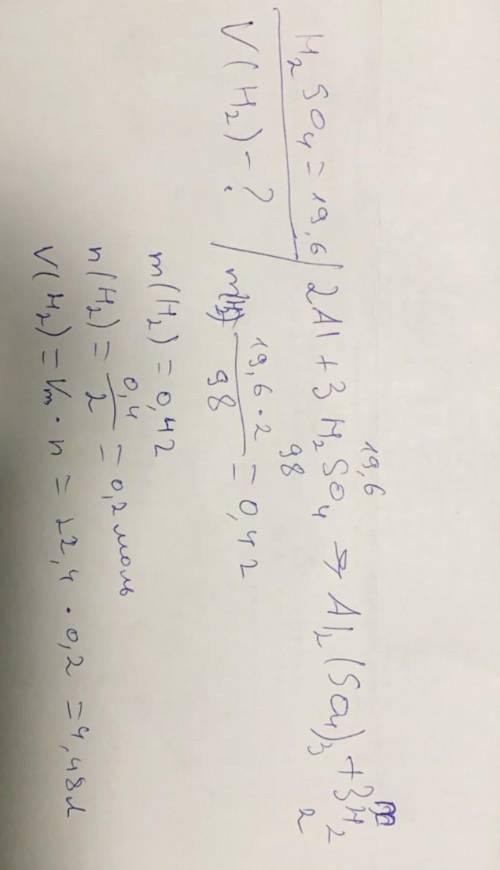 Який об'єм водню (н. у.) виділиться під час взаємодії алюмінію з розчином в якому міститься 19,6 г с