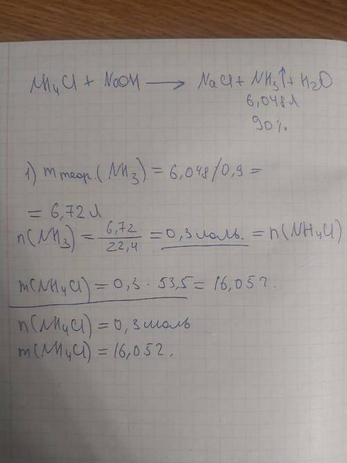 При взаємодії амоній хлориду з гашеним вапно Віділісося 6,048 л амоніаку при виходи 90%. яка кількіс