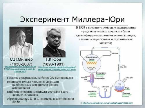 В чем заключается опыт Юри и Миллера?