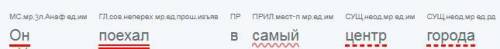 Он поехал в самый центр города( разобрать синтаксический разбор)