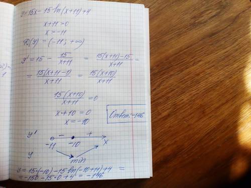 найдите наименьшее значение функции: y=15x-15ln(x+11)+4