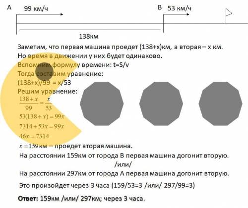 Из двух городов и , расстояние между которыми равно 138 км, одновременно выехали две автомашины. Ско