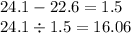 24.1 - 22.6 = 1.5 \\ 24.1 \div 1.5 = 16.06