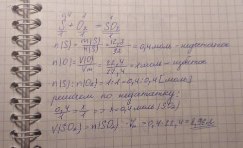 В реакцию вступили 12.8г серы и 22.4л кислорода. Определите, какой объем оксида серы (IV) образуется