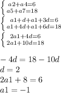 \left \{ {{a2+a4=6} \atop {a5+a7=18}} \right. \\\left \{ {{a1+d+a1+3d=6} \atop {a1+4d+a1+6d=18}} \right. \\\left \{ {{2a1+4d=6} \atop {2a1+10d=18}} \right. \\\\\6-4d=18-10d\\d=2\\2a1+8=6\\a1=-1